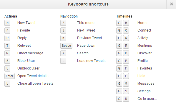 Twitter Keyboard Shortcuts new